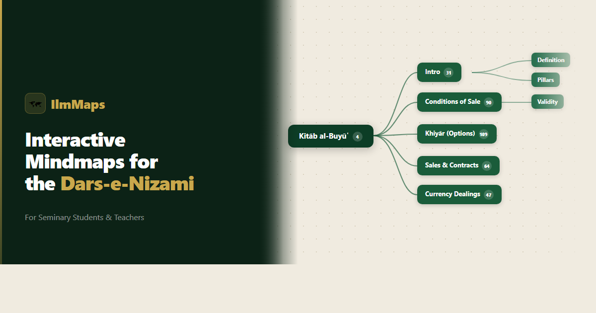Ilim IlmMaps: Classical Islamic Texts, Mapped